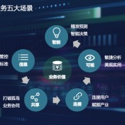  德甲官方推出全新数字化转播技术  